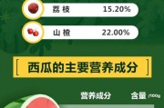 娱乐吃瓜指南,吃瓜指南带你领略明星幕后故事